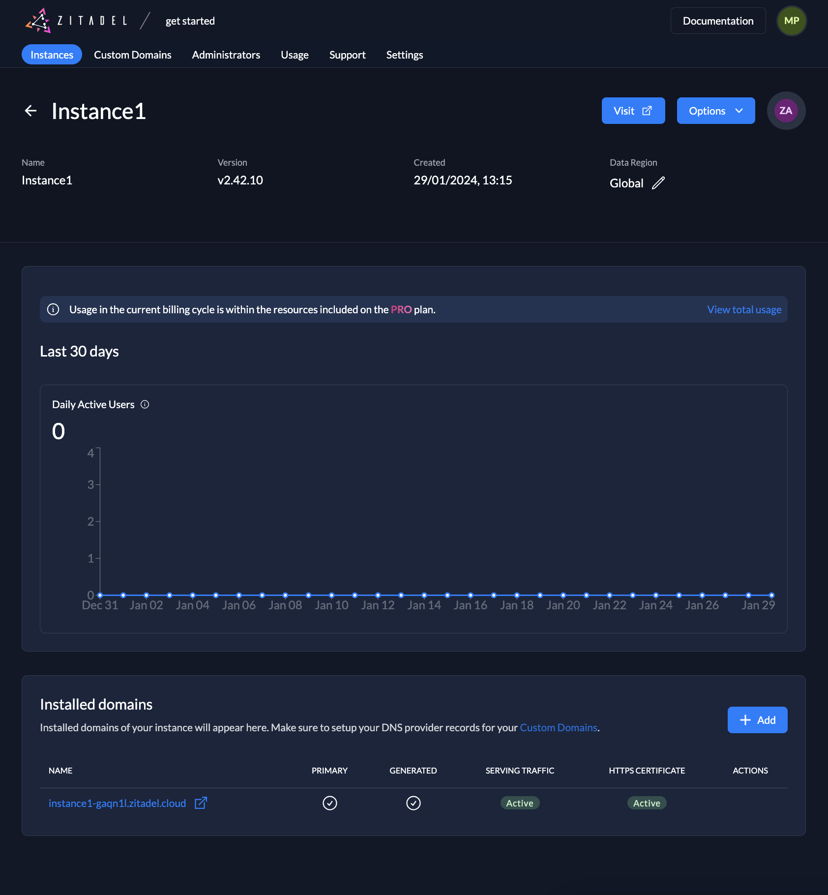 Instance Details